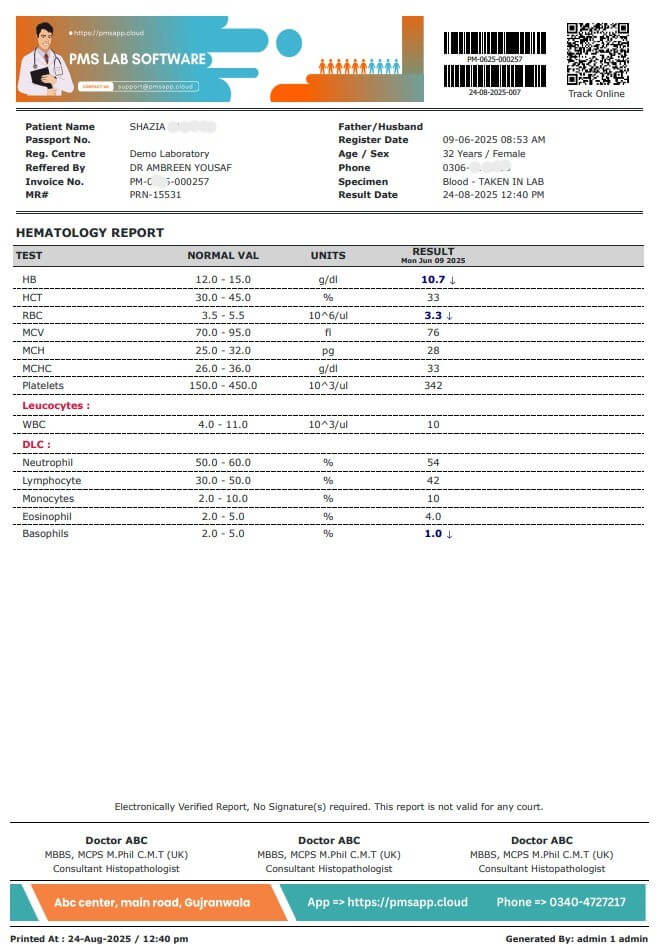 CBC lab report sample design 4